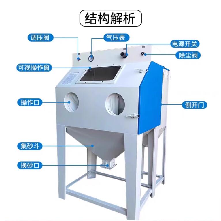 Belo-HorizonteSandblasting machine